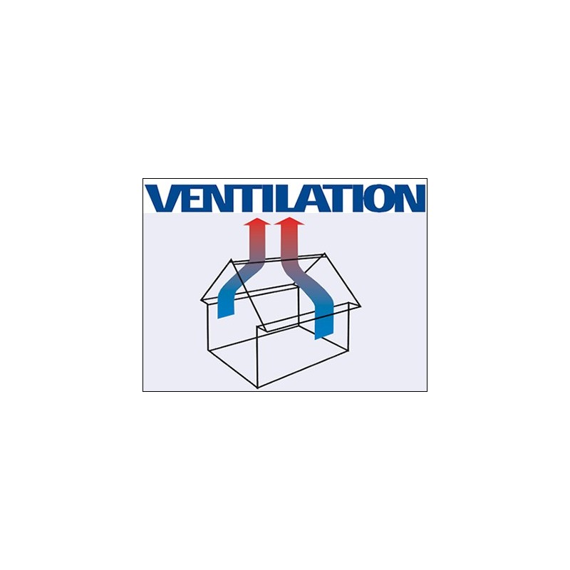 Extracción y ventilación